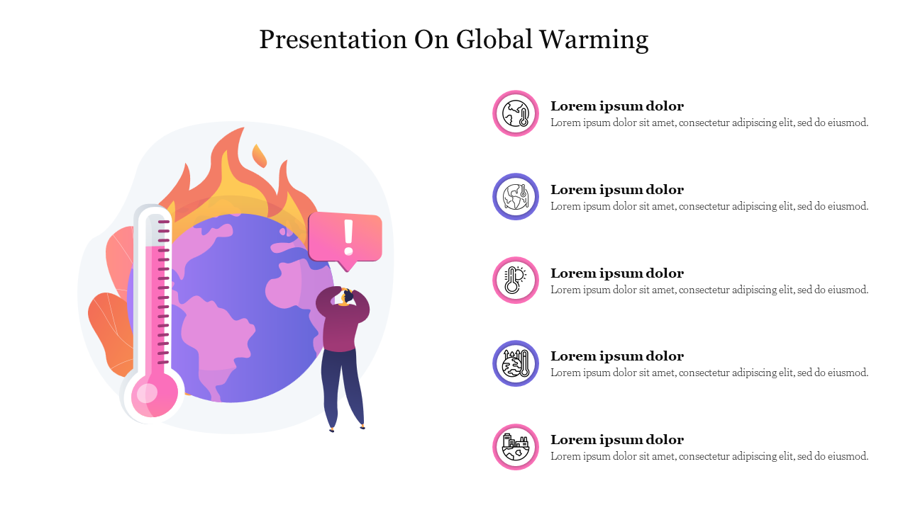 Free - Free PPT Presentation On Global Warming and Google Slides